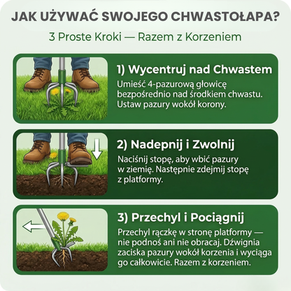 Chwastołap™ | Profesjonalny Wyrywacz Chwastów